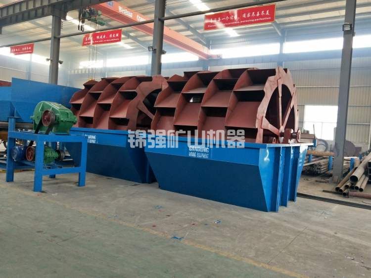 水洗砂機(jī)械市場價格，水洗砂設(shè)備如何保障質(zhì)量？(圖1)